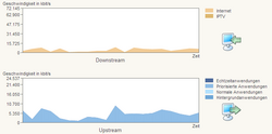 Which setting to save bandwidth / overhead-2013-01-26-03_18_22-fritz